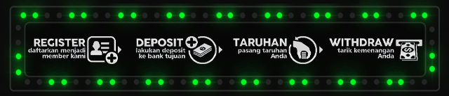 Petir123 Jackpot